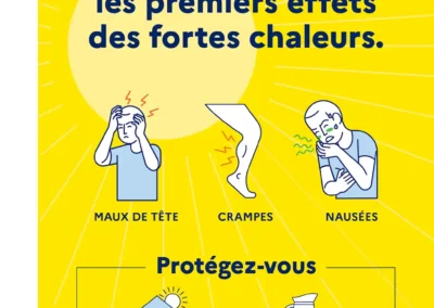Infographie officiel de l'état pour rappeler les effets indésirables en cas de fortes chaleurs (canicules)