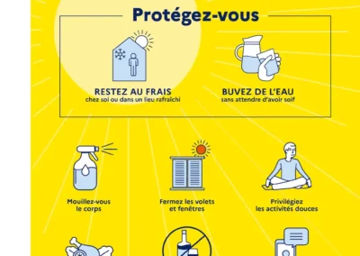 Infographie officiel de l'état pour rappeler les gestes en cas de fortes chaleurs (canicules)